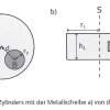 th-1-zyl